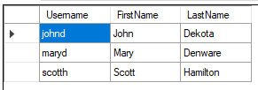 Column Add Query