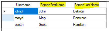 Column renames