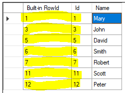 AutoIncrement with RowId