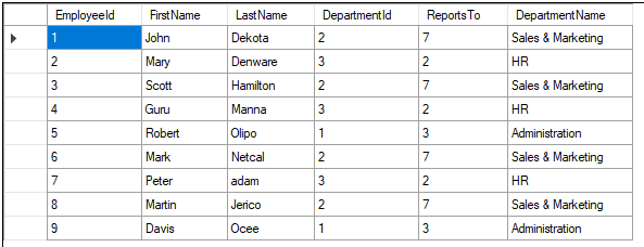 Query Results for Natural Join and USING Clause